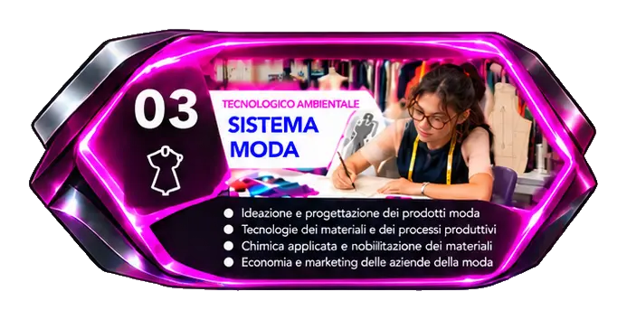 Sistema moda